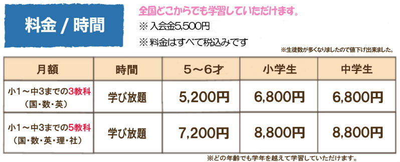 オンライン学習 大阪 不登校 学習障外 発達障害