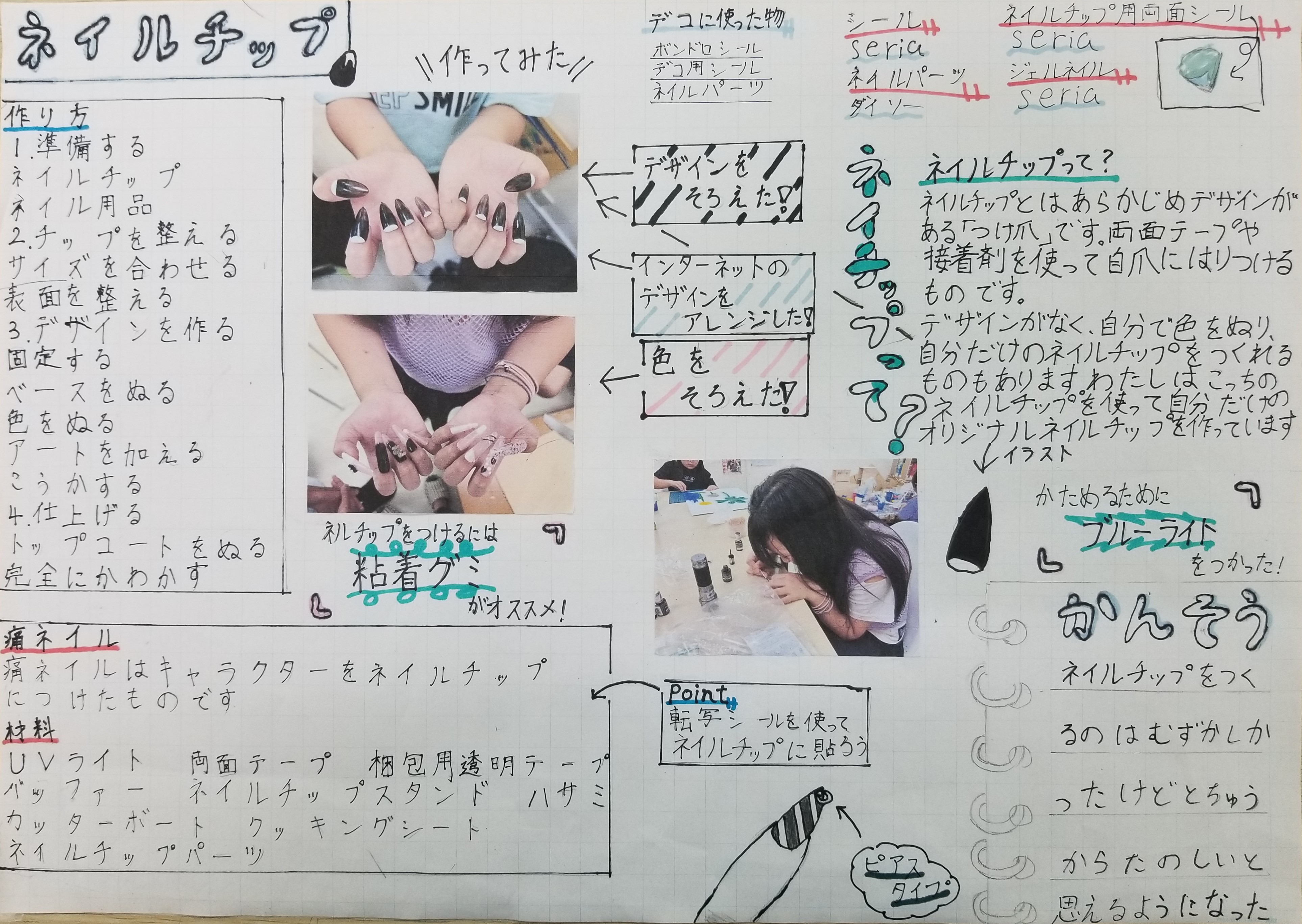 大阪市 東住吉区 絵画造形 アート デザイン 探究学習 プロジェクト型教育