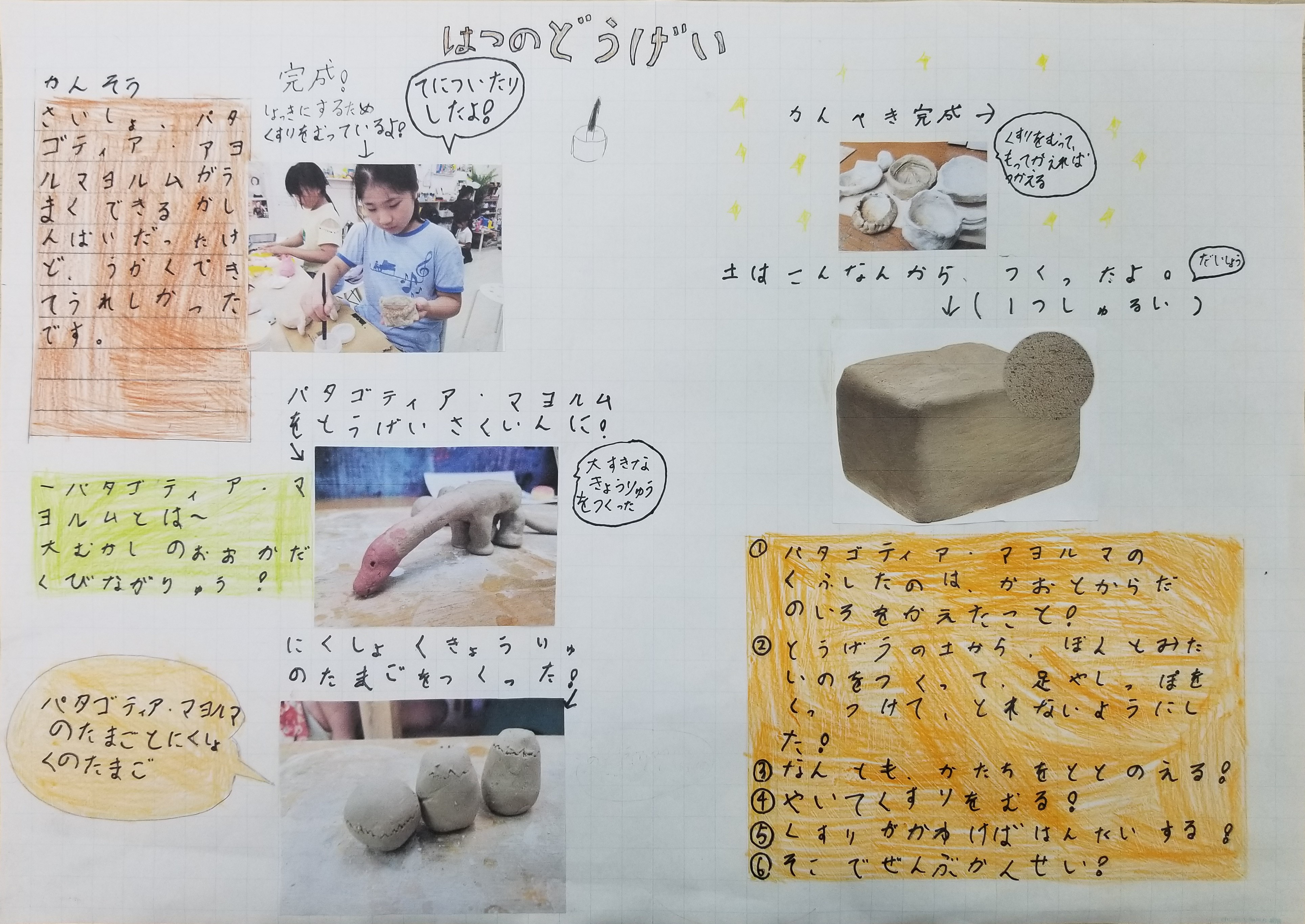 大阪市 東住吉区 絵画造形 アート デザイン 探究学習 プロジェクト型教育