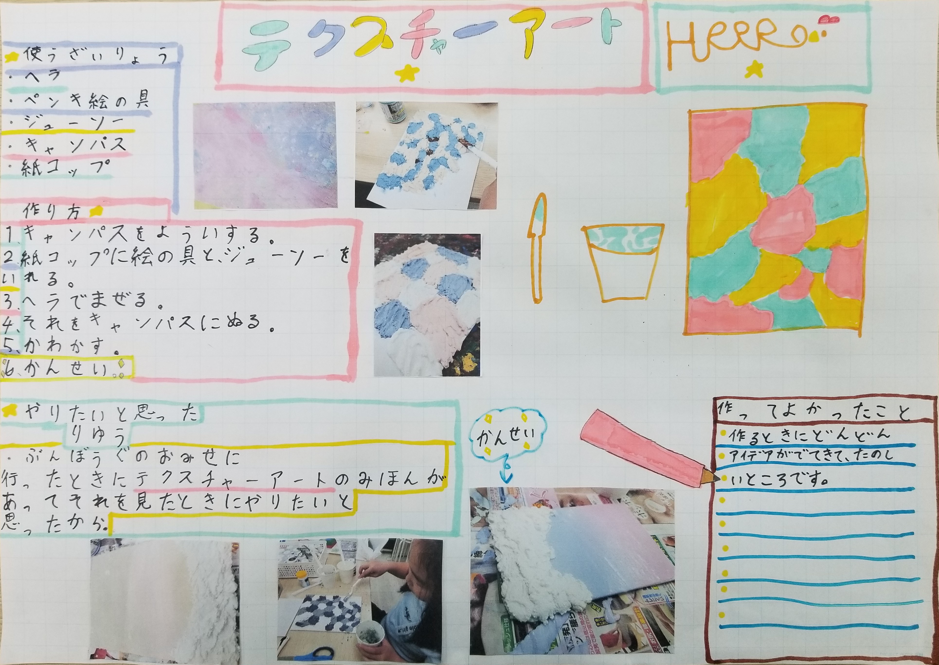 大阪市 東住吉区 絵画造形 アート デザイン 探究学習 プロジェクト型教育