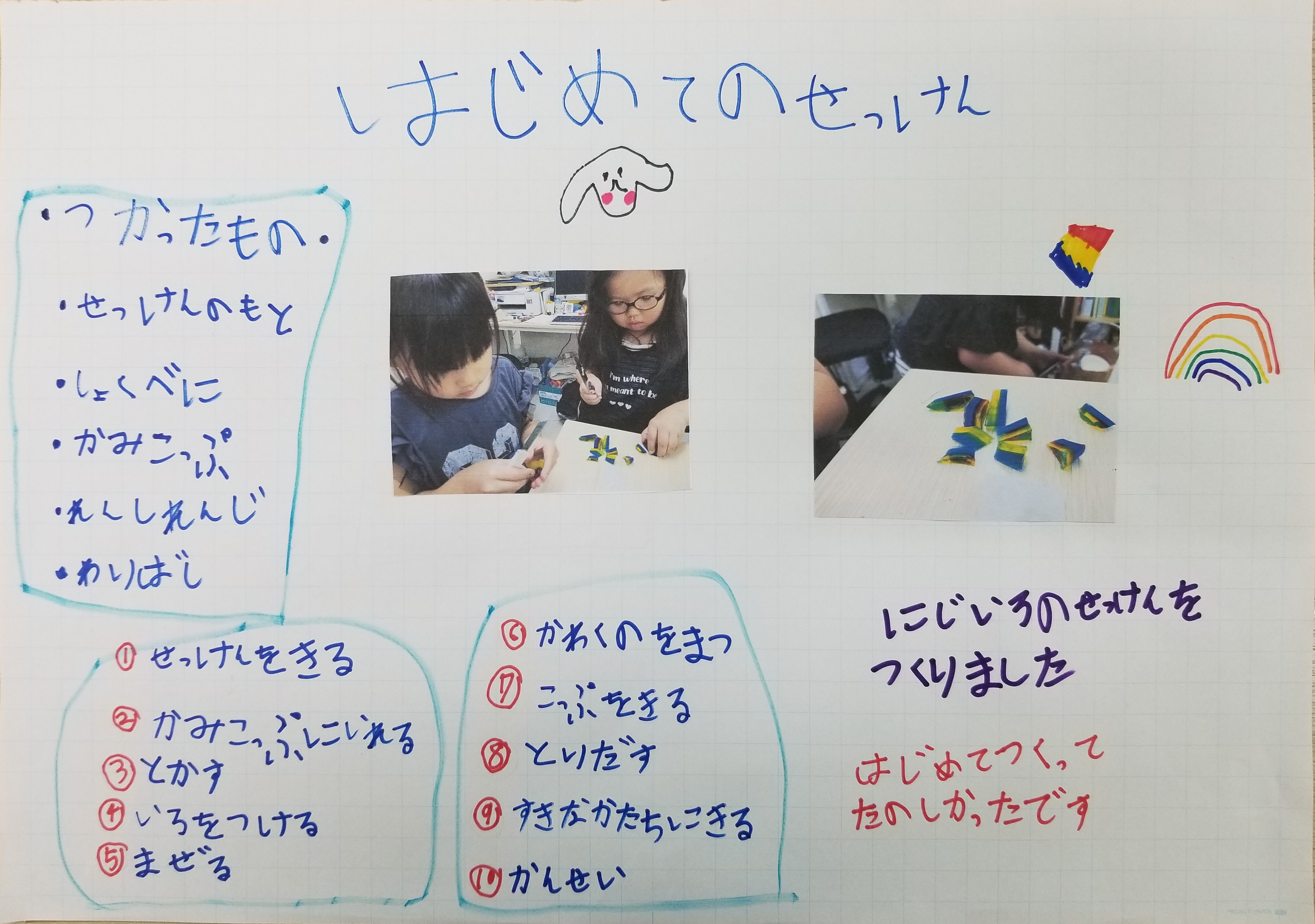 大阪市 東住吉区 絵画造形 アート デザイン 探究学習 プロジェクト型教育