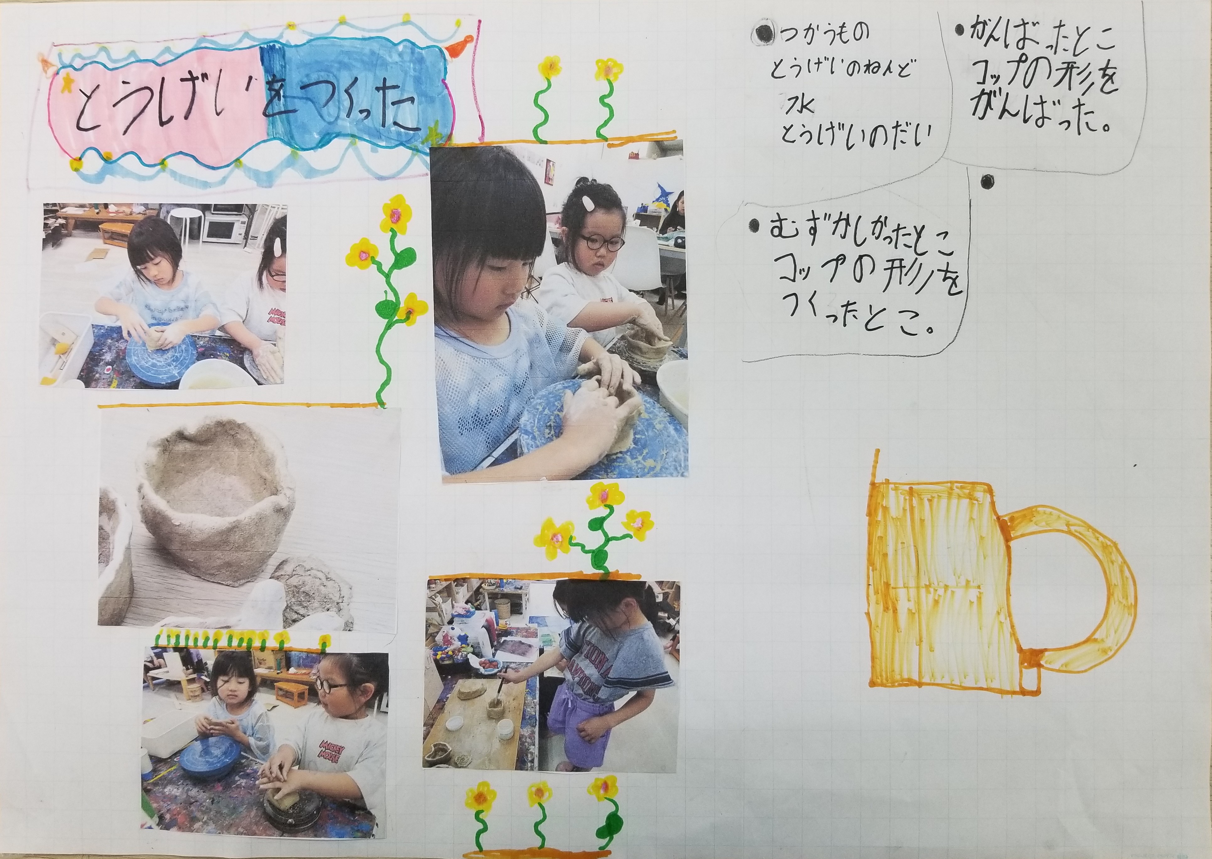 大阪市 東住吉区 絵画造形 アート デザイン 探究学習 プロジェクト型教育