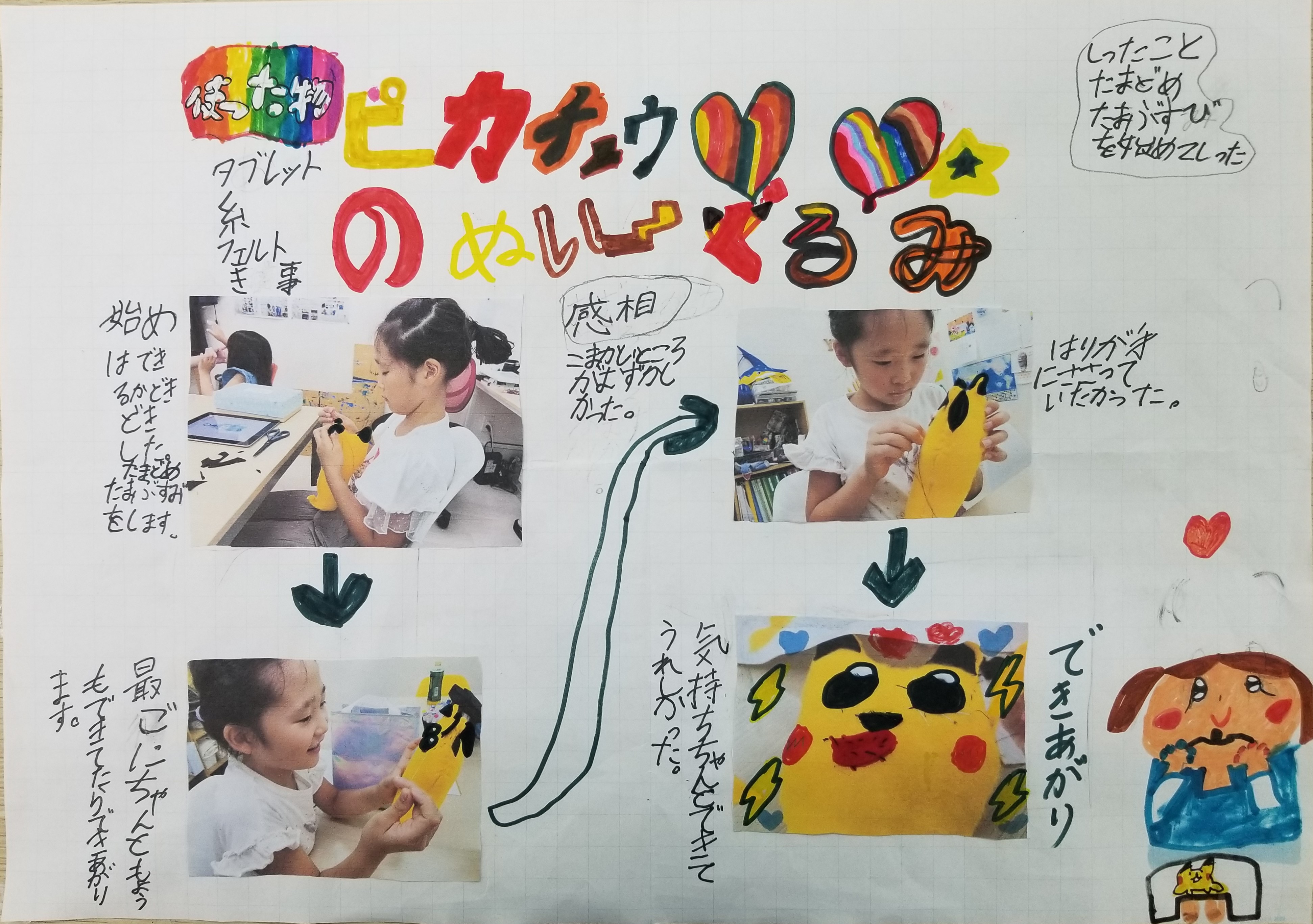 大阪市 東住吉区 絵画造形 アート デザイン 探究学習 プロジェクト型教育