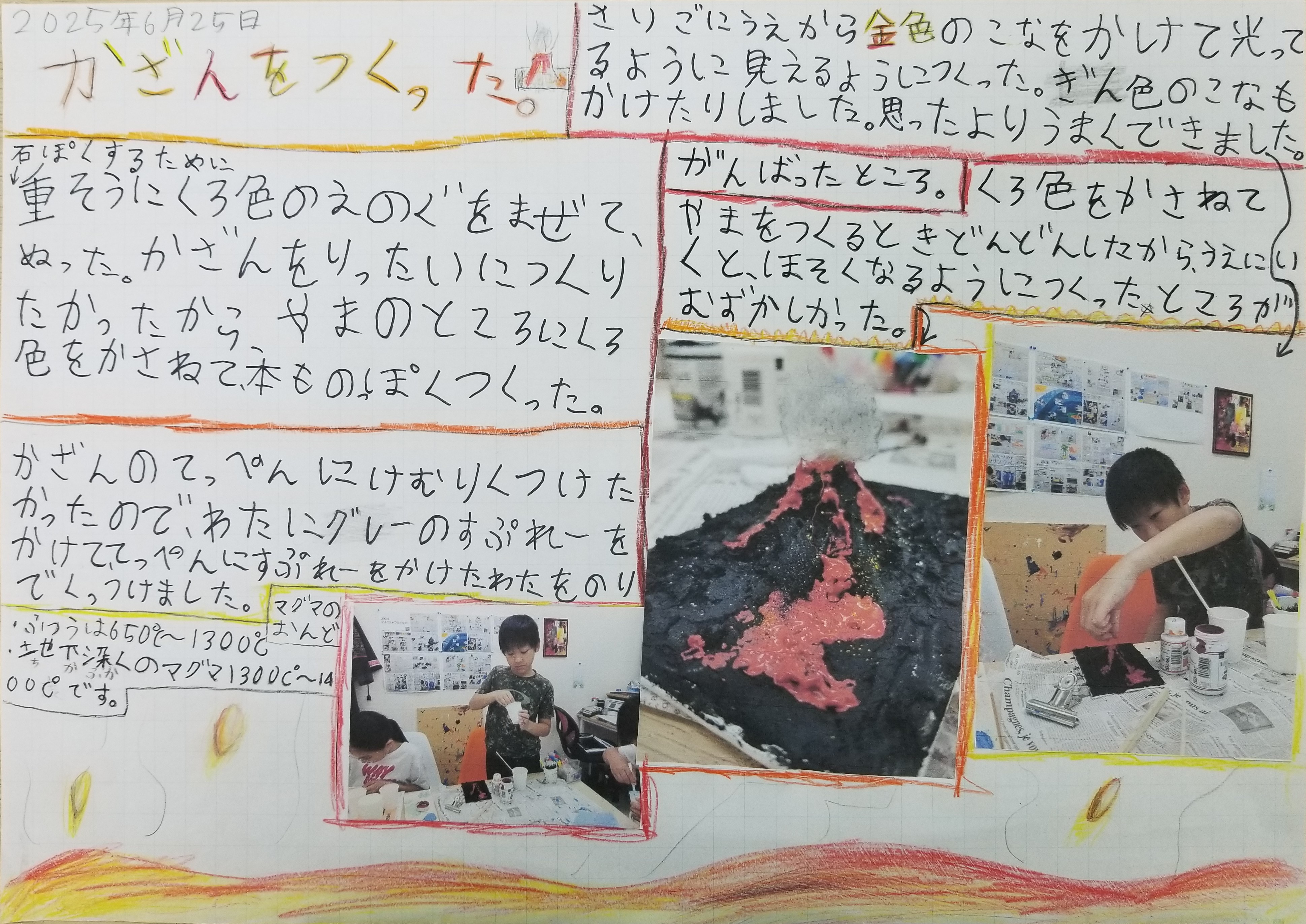 大阪市 東住吉区 絵画造形 アート デザイン 探究学習 プロジェクト型教育